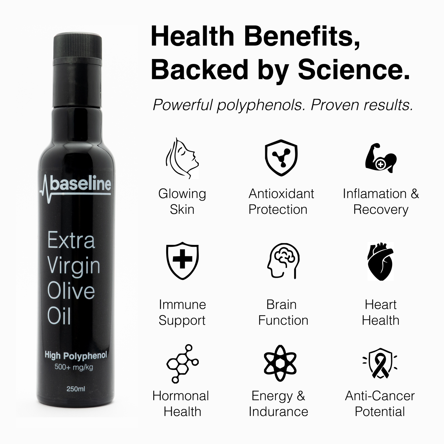 Extra Virgin Olive Oil
